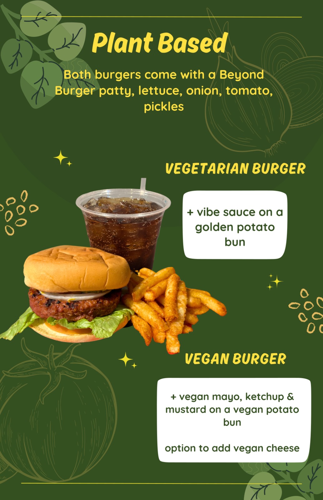 11- The Plantbased Burger